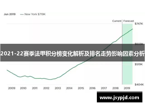 2021-22赛季法甲积分榜变化解析及排名走势影响因素分析