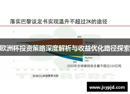 欧洲杯投资策略深度解析与收益优化路径探索