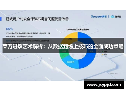莱万进攻艺术解析:从数据到场上技巧的全面成功策略 莱万进攻艺术解析:从数据到场上技巧的全面成功策略
