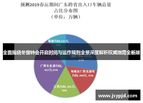 全面揭晓冬窗转会开启时间与运作规则全景深度解析权威指南全新版