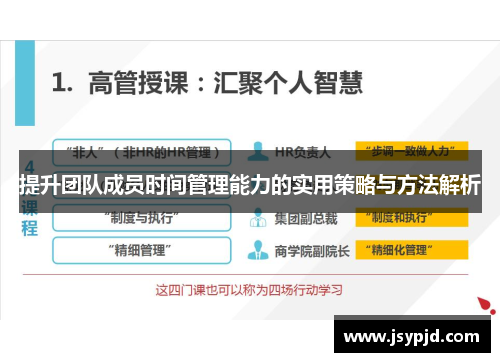 提升团队成员时间管理能力的实用策略与方法解析