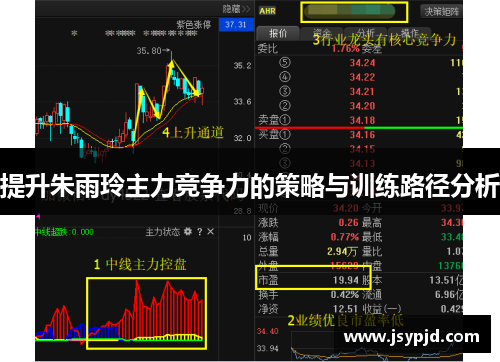 提升朱雨玲主力竞争力的策略与训练路径分析 提升朱雨玲主力竞争力的策略与训练路径分析