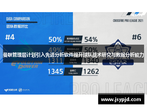 曼联管理层计划引入先进分析软件提升球队战术研究与数据分析能力